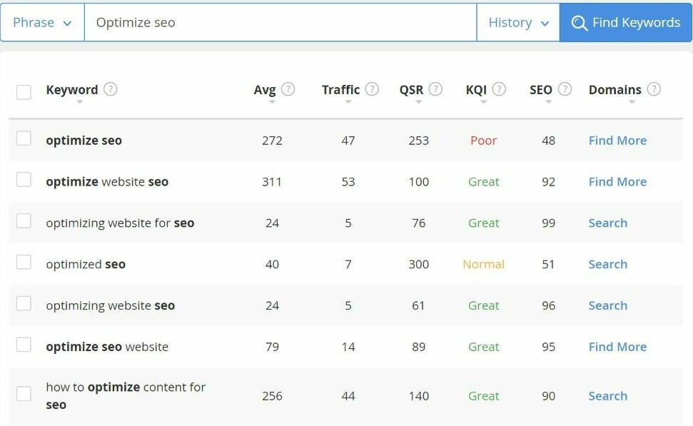 optimize website seo