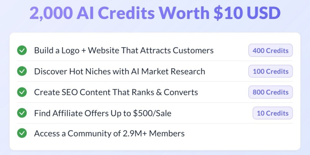 start an online business with wealthy affiliate