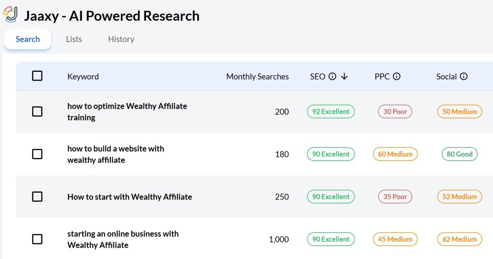 start an online business with wealthy affiliate