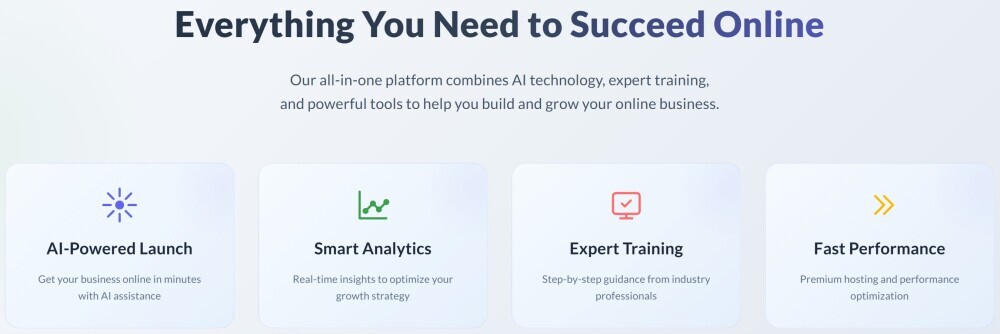 start an online business with wealthy affiliate