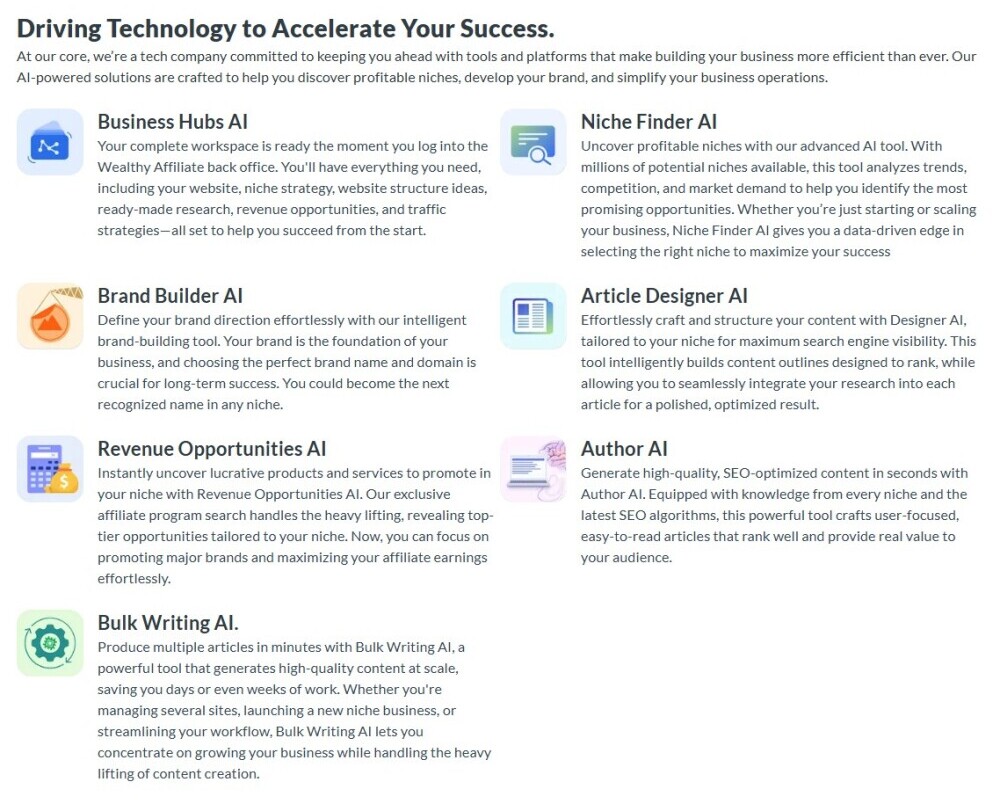 start an online business with wealthy affiliate