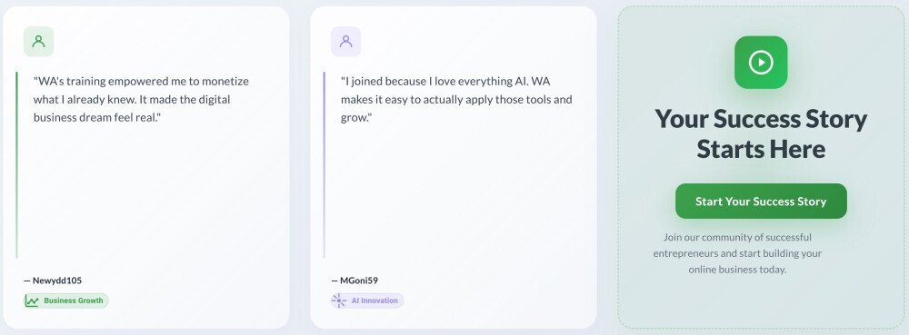 start an online business with wealthy affiliate