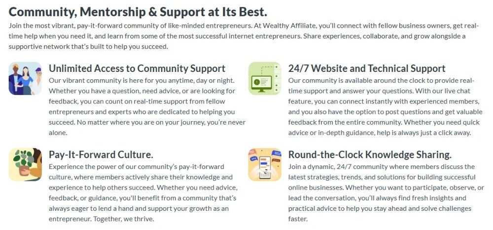 start an online business with wealthy affiliate