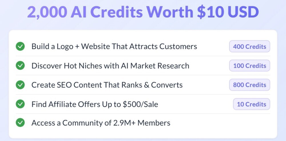 start an online business with wealthy affiliate